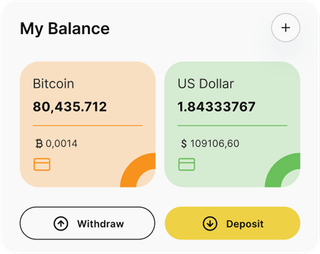 Zykanor Drift automated trading solution — dashboard overview